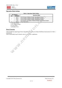 THCX222R05 Datasheet Page 4