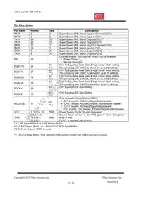 THCX222R10 Datasheet Page 3