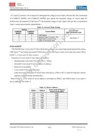 THCX423R10 Datasheet Page 9