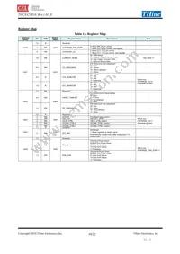 THCX423R10 Datasheet Page 10