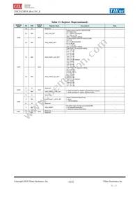 THCX423R10 Datasheet Page 12