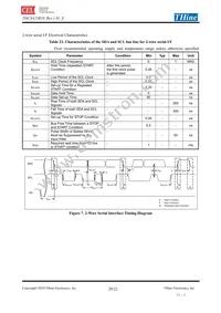 THCX423R10 Datasheet Page 20