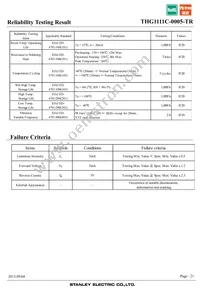THG1111C-0005-TR Datasheet Page 21