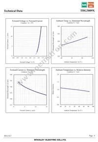 THG3809X Datasheet Page 6