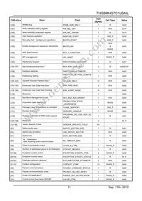 THGBMHG7C1LBAIL Datasheet Page 13
