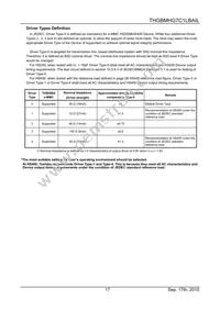 THGBMHG7C1LBAIL Datasheet Page 19