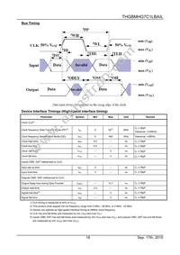 THGBMHG7C1LBAIL Datasheet Page 20