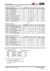 THL3514 Datasheet Page 3