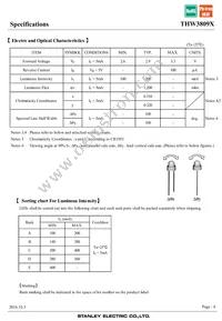 THW3809X Datasheet Page 4