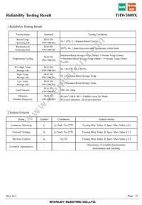 THW3809X Datasheet Page 19