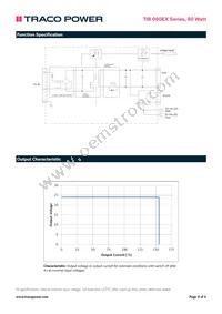 TIB 080-148EX Datasheet Page 4