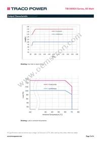 TIB 080-148EX Datasheet Page 5