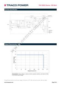 TIB 120-148EX Datasheet Page 4