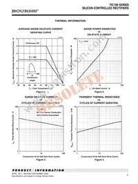 TIC106N-S Datasheet Page 3