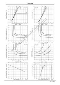 TIG074E8-TL-H Datasheet Page 2