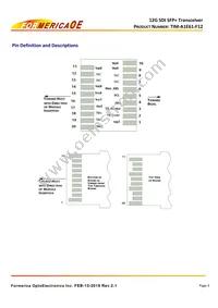 TIM-A1E61-F12 Datasheet Page 3