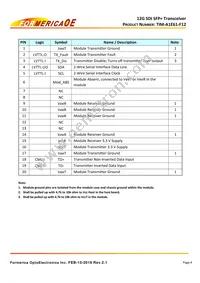 TIM-A1E61-F12 Datasheet Page 4