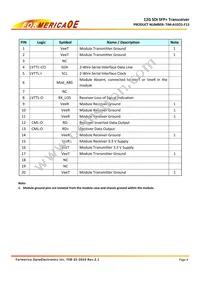 TIM-A1EO1-F13 Datasheet Page 4