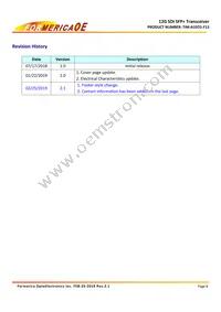 TIM-A1EO1-F13 Datasheet Page 8