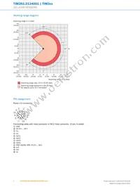 TIM351-2134001 Datasheet Page 6