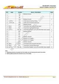 TIN-A1E61-F14 Datasheet Page 3