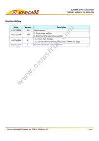 TIN-A1E61-F14 Datasheet Page 7
