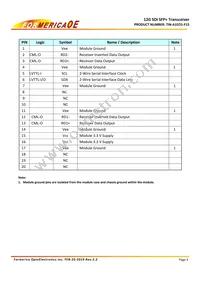 TIN-A1EO1-F15 Datasheet Page 3