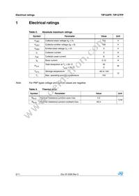 TIP122FP Datasheet Page 2