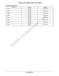 TIP29ATU Datasheet Page 4