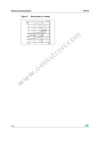 TIP31A Datasheet Page 6