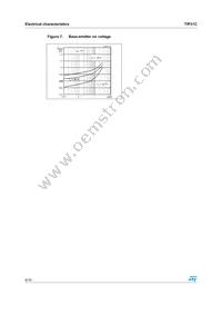 TIP31C Datasheet Page 6