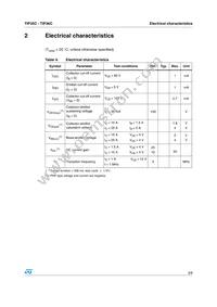 TIP35C Datasheet Page 3