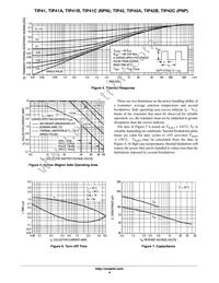 TIP41A Datasheet Page 4