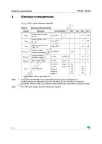 TIP42C Datasheet Page 4