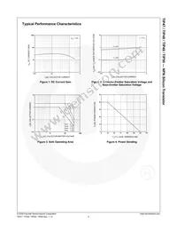 TIP47TU Datasheet Page 4