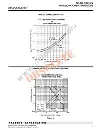 TIPL762-S Datasheet Page 5