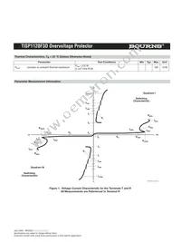 TISP1120F3DR-S Datasheet Page 3