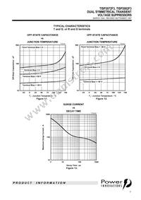 TISP2082F3DR-S Datasheet Page 7