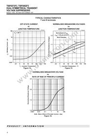 TISP2082F3DR-S Datasheet Page 8