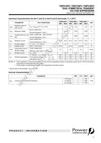 TISP2180F3DR-S Datasheet Page 3