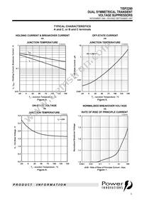 TISP2290-S Datasheet Page 5