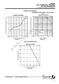 TISP2290-S Datasheet Page 9