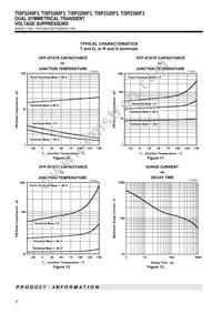 TISP2320F3DR-S Datasheet Page 8