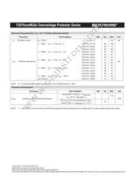 TISP4095M3BJR Datasheet Page 4