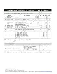 TISP4219H3BJR Datasheet Page 5