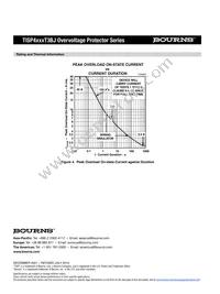 TISP4290T3BJR-S Datasheet Page 6