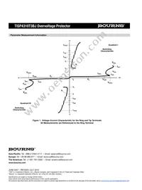 TISP4310T3BJR-S Datasheet Page 4