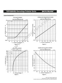 TISP4360H3BJR Datasheet Page 5