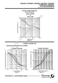 TISP4380F3DR-S Datasheet Page 7