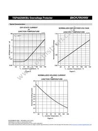 TISP4A250H3BJR-S Datasheet Page 5